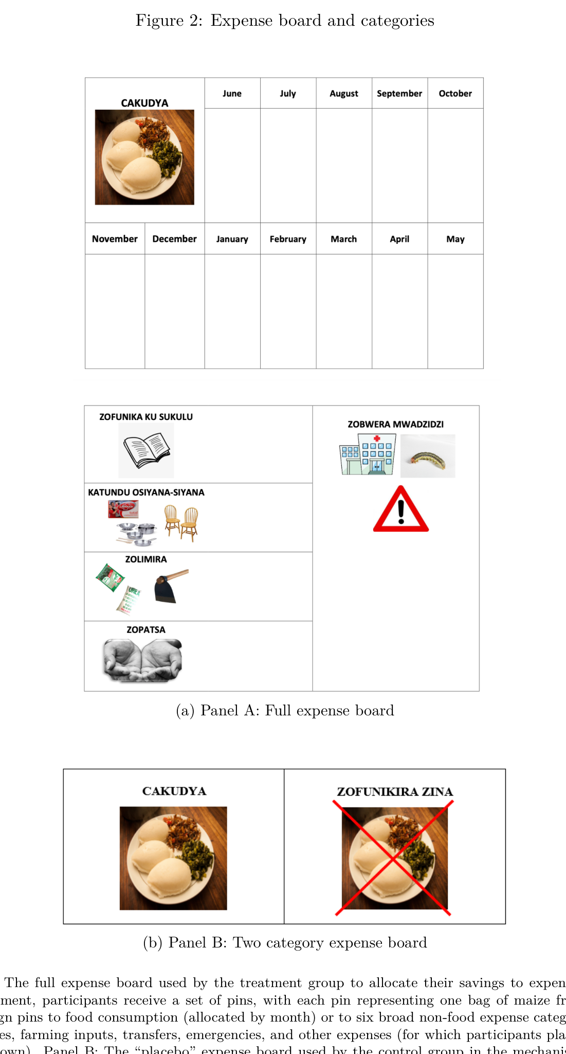 Augenblick et al. (2025) expense board (placeholder)