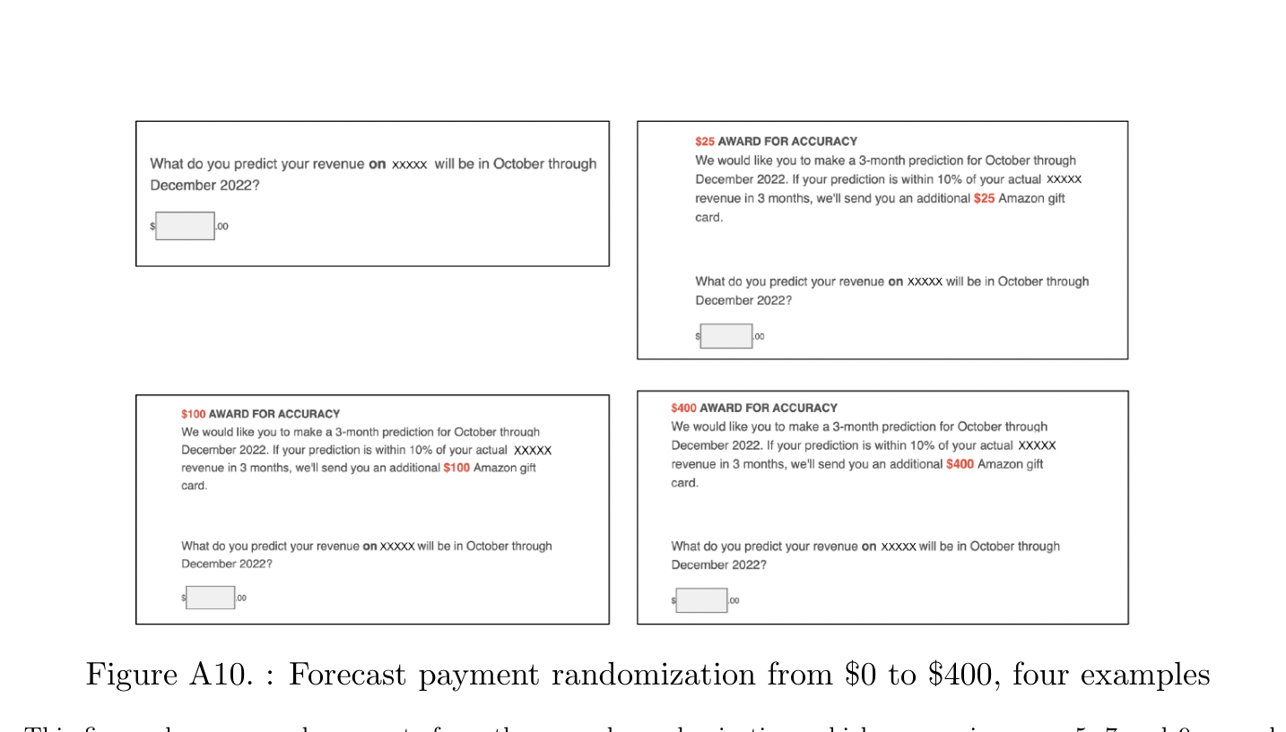 Bloom et al. (2025) forecast question wording with accuracy bonus (placeholder)